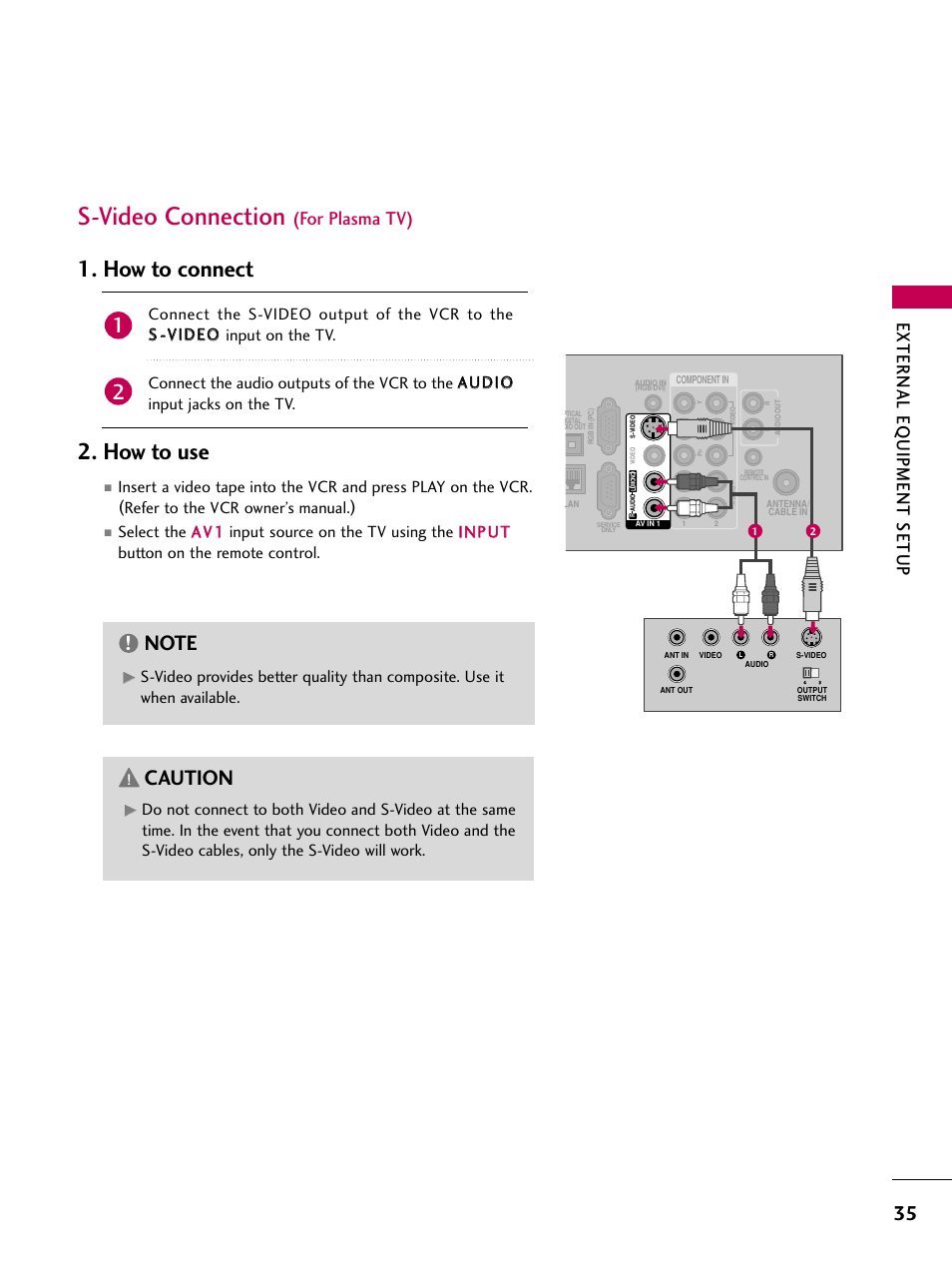 S-video connection, How to connect 2. how to use, Caution | External eq uipment setup, For plasma tv) | LG 50PS80 User Manual | Page 36 / 195