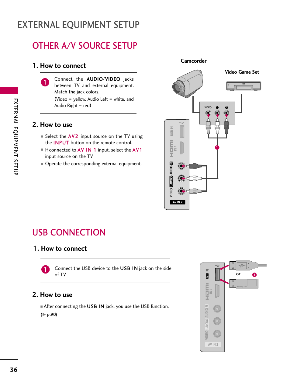 Other a/v source setup, Usb connection, External equipment setup | How to connect 2. how to use, How to connect, How to use, External eq uipment setup, Camcorder | LG 50PS80 User Manual | Page 37 / 195