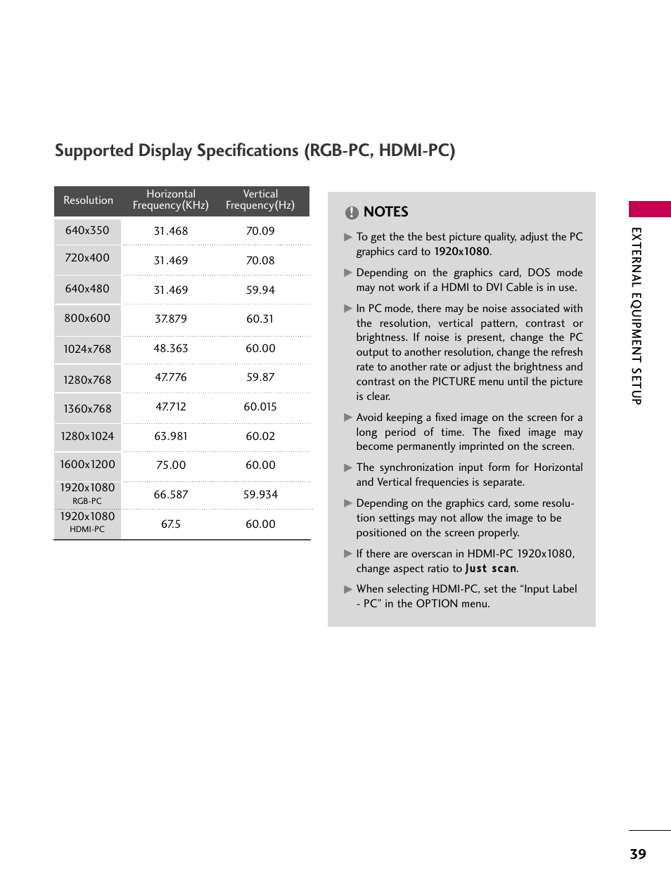 Supported display specifications (rgb-pc, hdmi-pc), External eq uipment setup | LG 50PS80 User Manual | Page 40 / 195