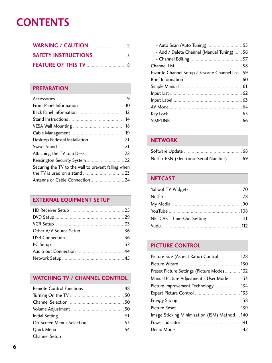 LG 50PS80 User Manual | Page 7 / 195