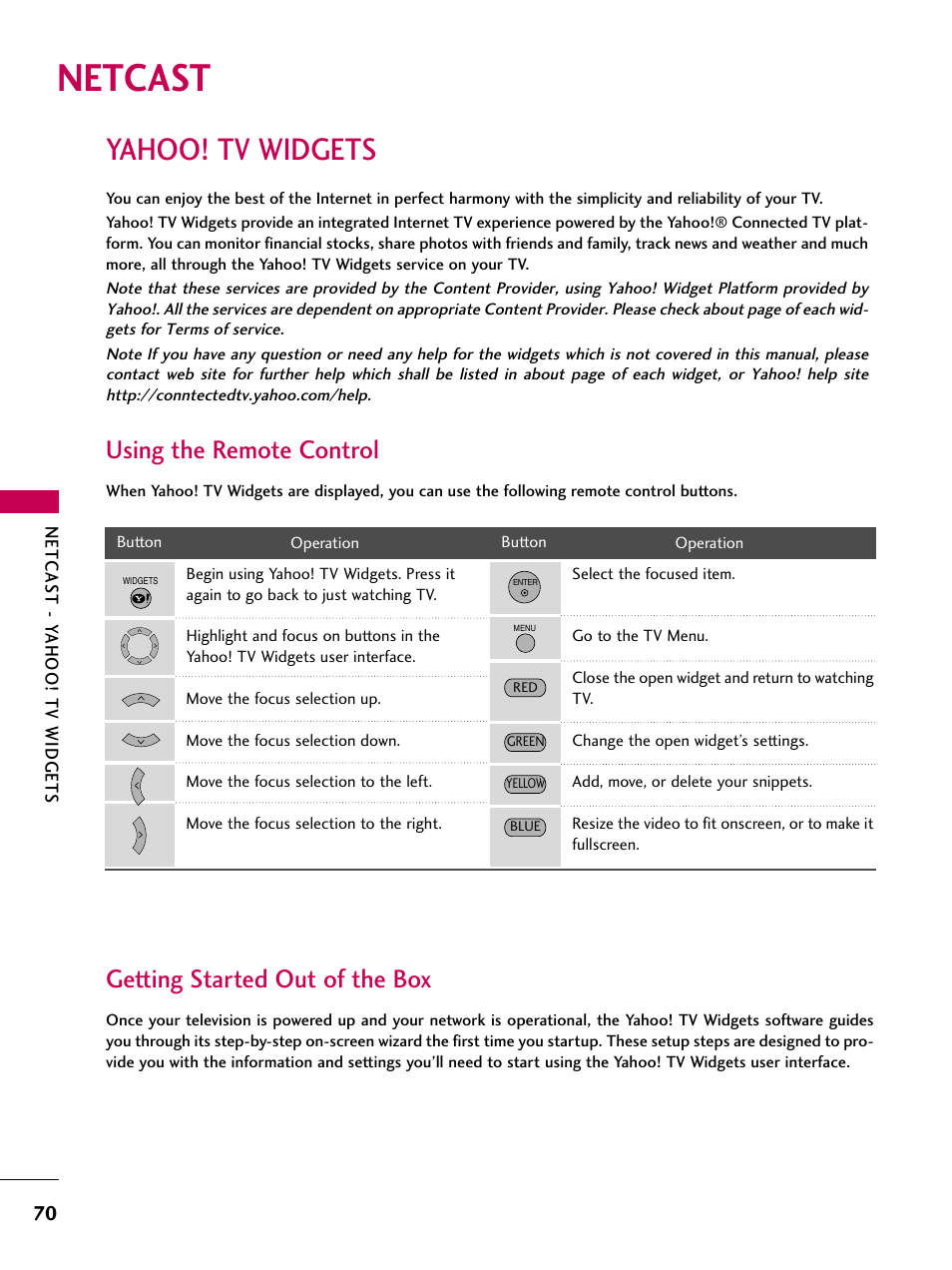 Netcast, Yahoo! tv widgets, Using the remote control | Getting started out of the box | LG 50PS80 User Manual | Page 71 / 195