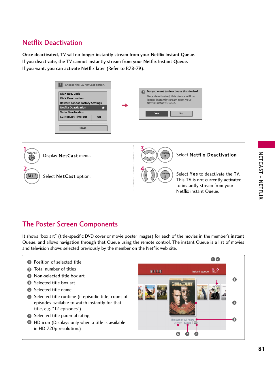Netflix deactivation, The poster screen components, Netcas t - netflix | LG 50PS80 User Manual | Page 82 / 195