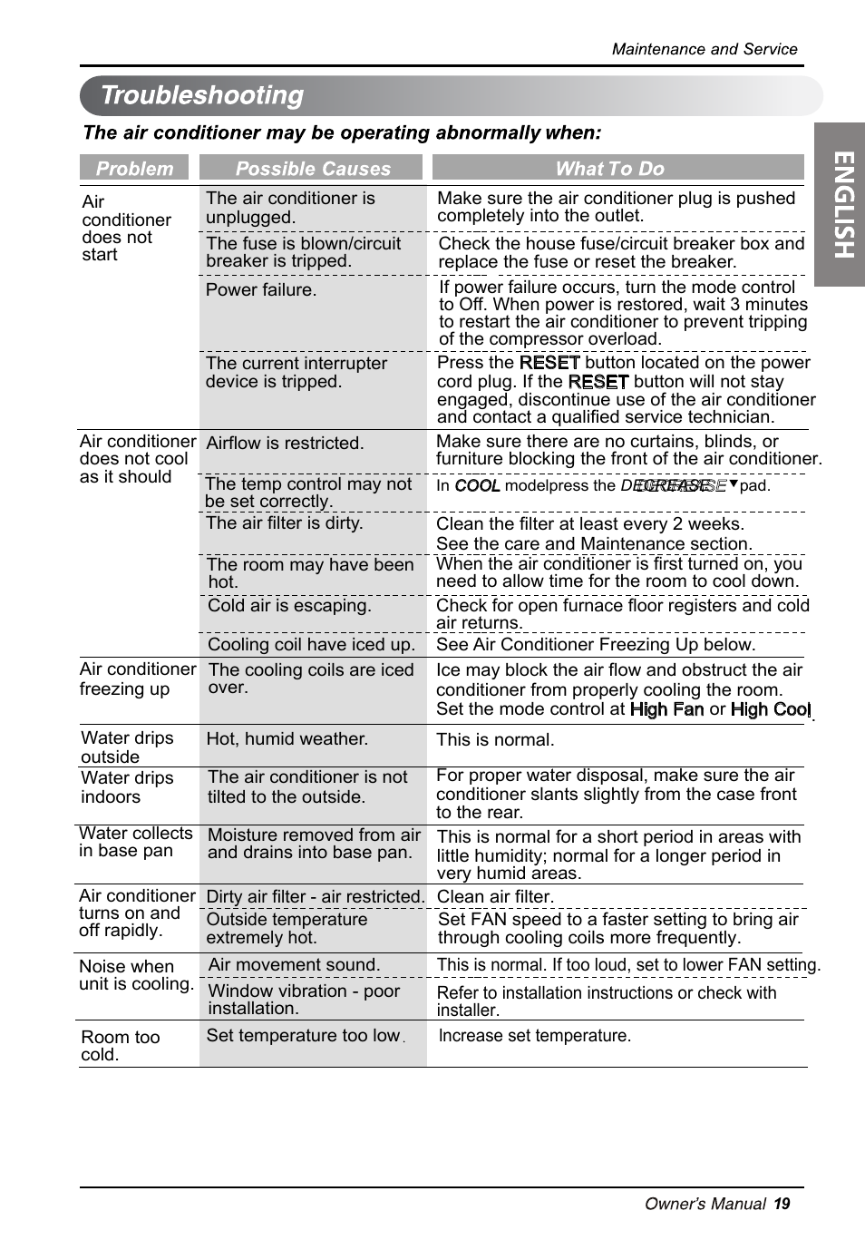 LG LW5014 User Manual | Page 19 / 40