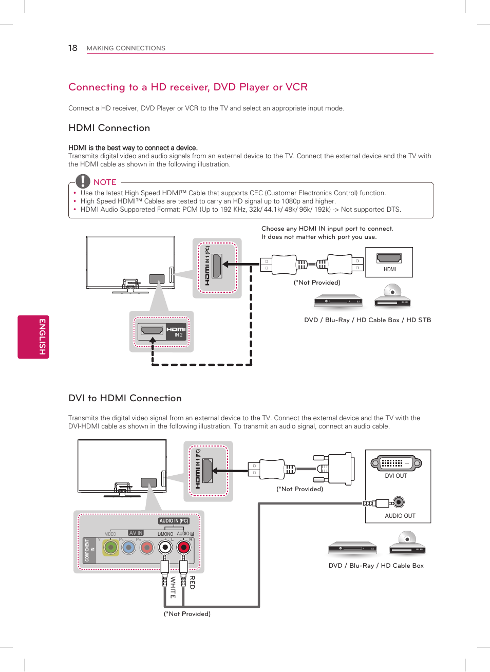 Connecting to a hd receiver, dvd player or vcr, Hdmi connection, Dvi to hdmi connection | English | LG 60PN5300 User Manual | Page 18 / 44