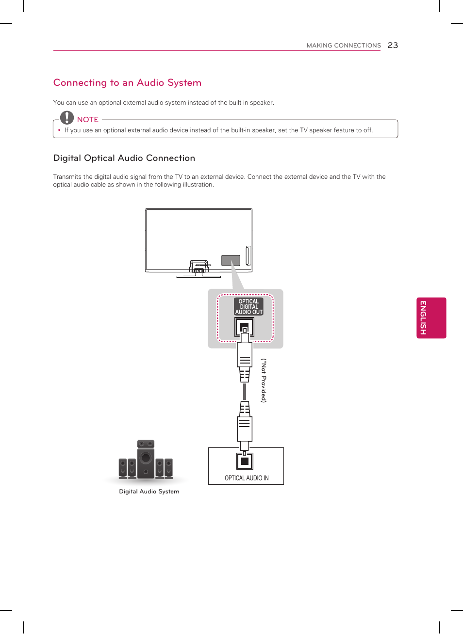 Connecting to an audio system, Digital optical audio connection | LG 60PN5300 User Manual | Page 23 / 44