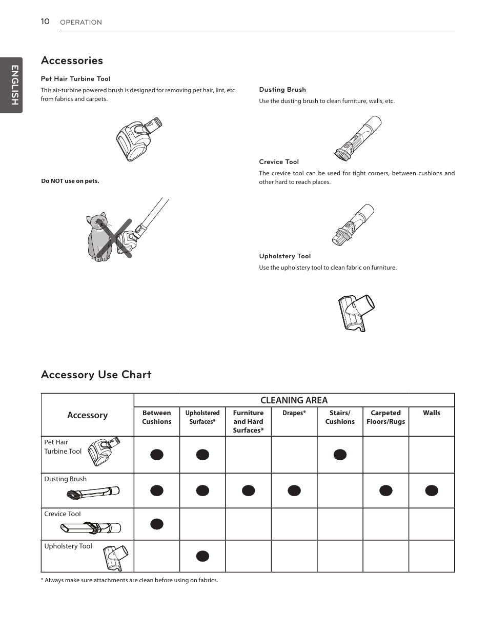 Accessories, Accessory use chart | LG LUV350P User Manual | Page 10 / 58