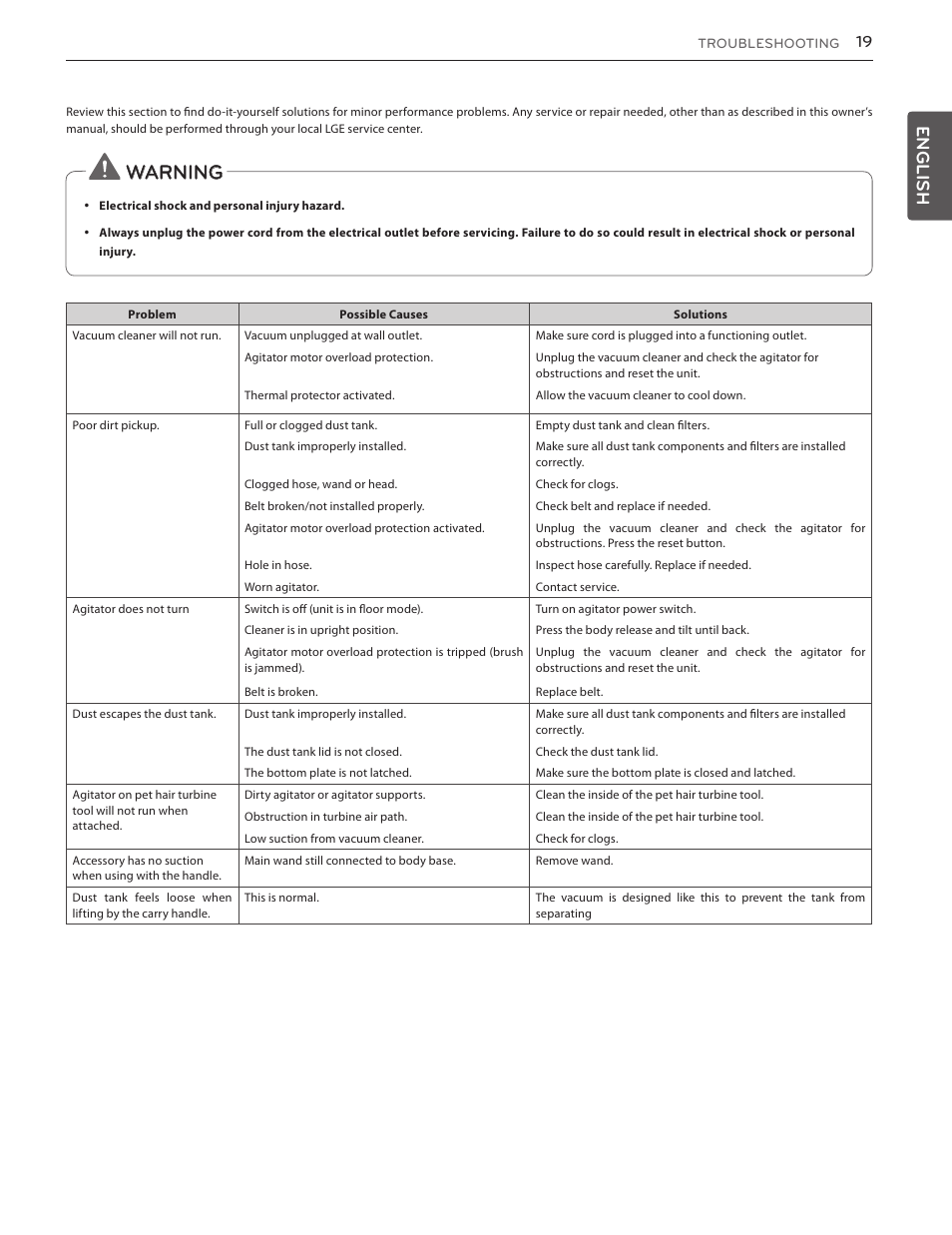 Warning, English | LG LUV350P User Manual | Page 19 / 58