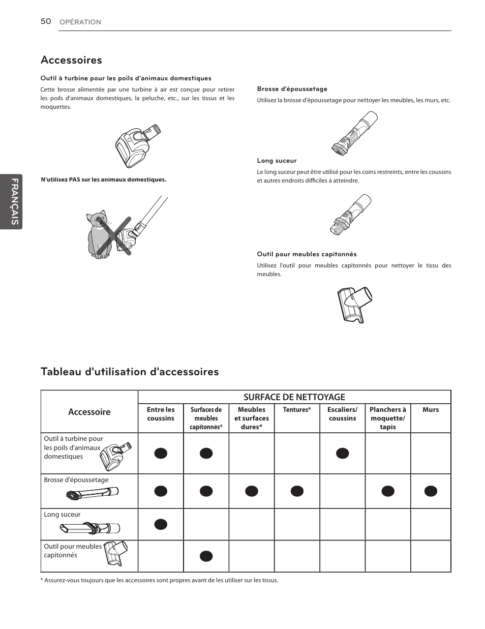 LG LUV350P User Manual | Page 48 / 58