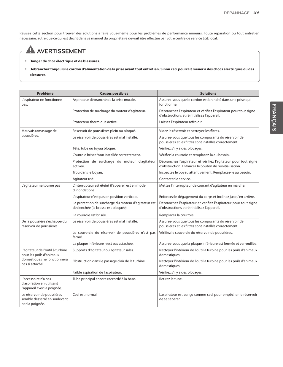 Garantie (é.-u.), Avertissement, Français | LG LUV350P User Manual | Page 57 / 58
