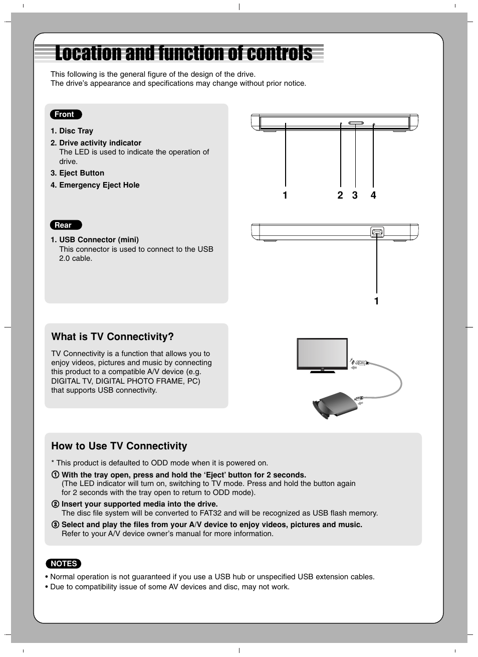 Location and function of controls | LG SP60NB50 User Manual | Page 2 / 4