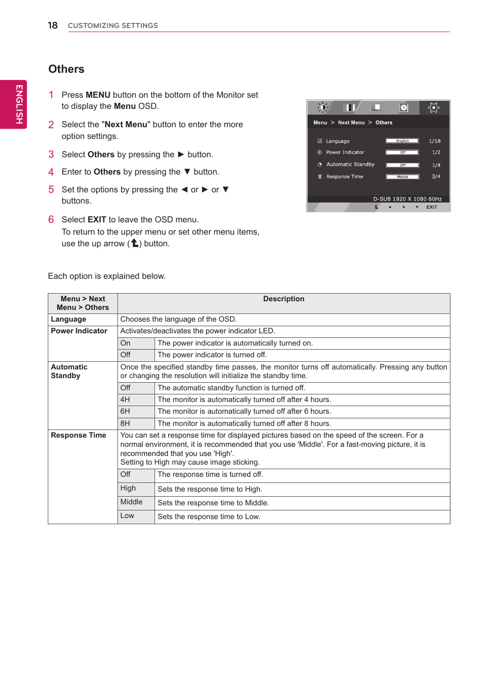 Others | LG 23ET63B-W User Manual | Page 18 / 27