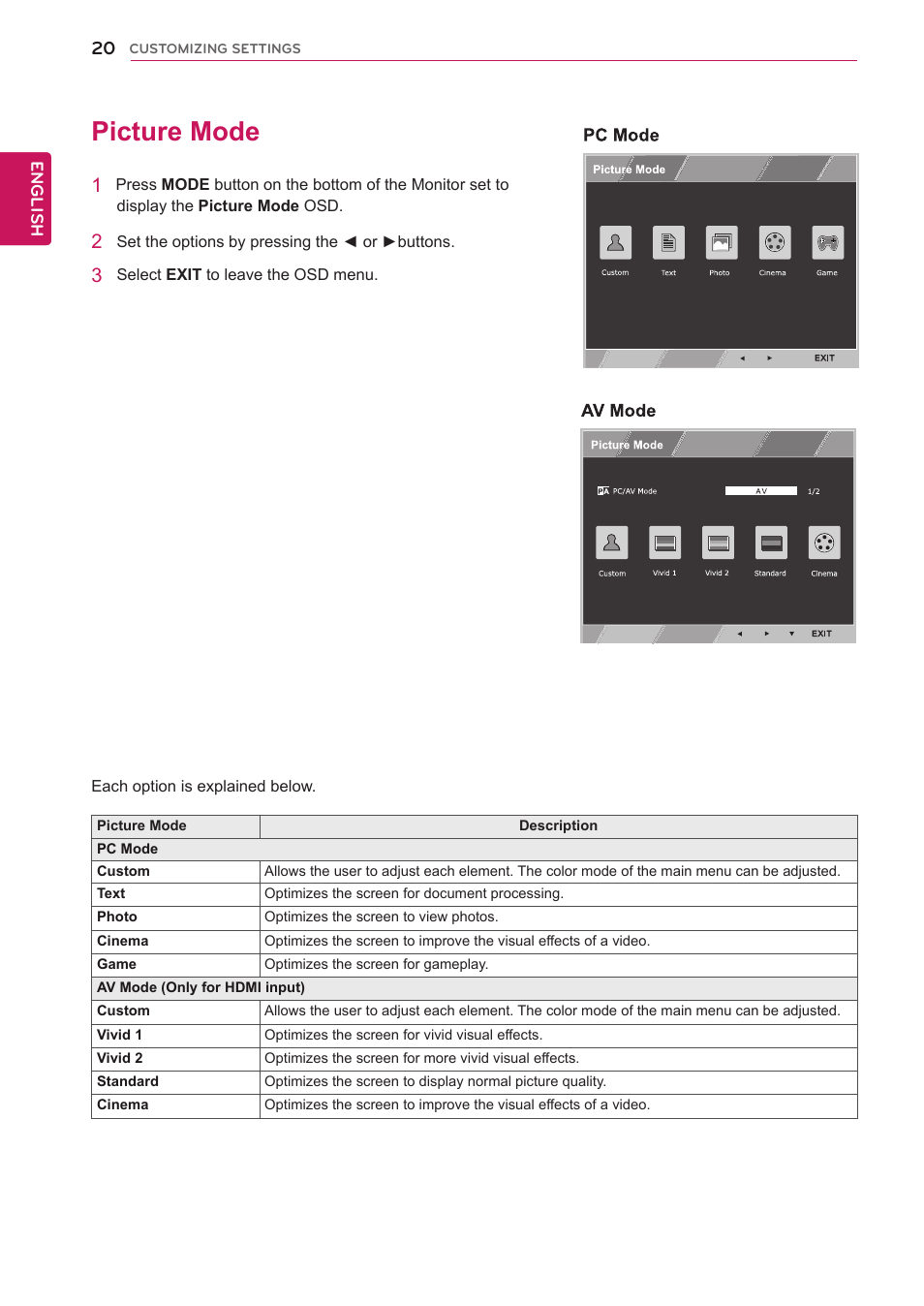 Picture mode, 20 picture mode | LG 23ET63B-W User Manual | Page 20 / 27