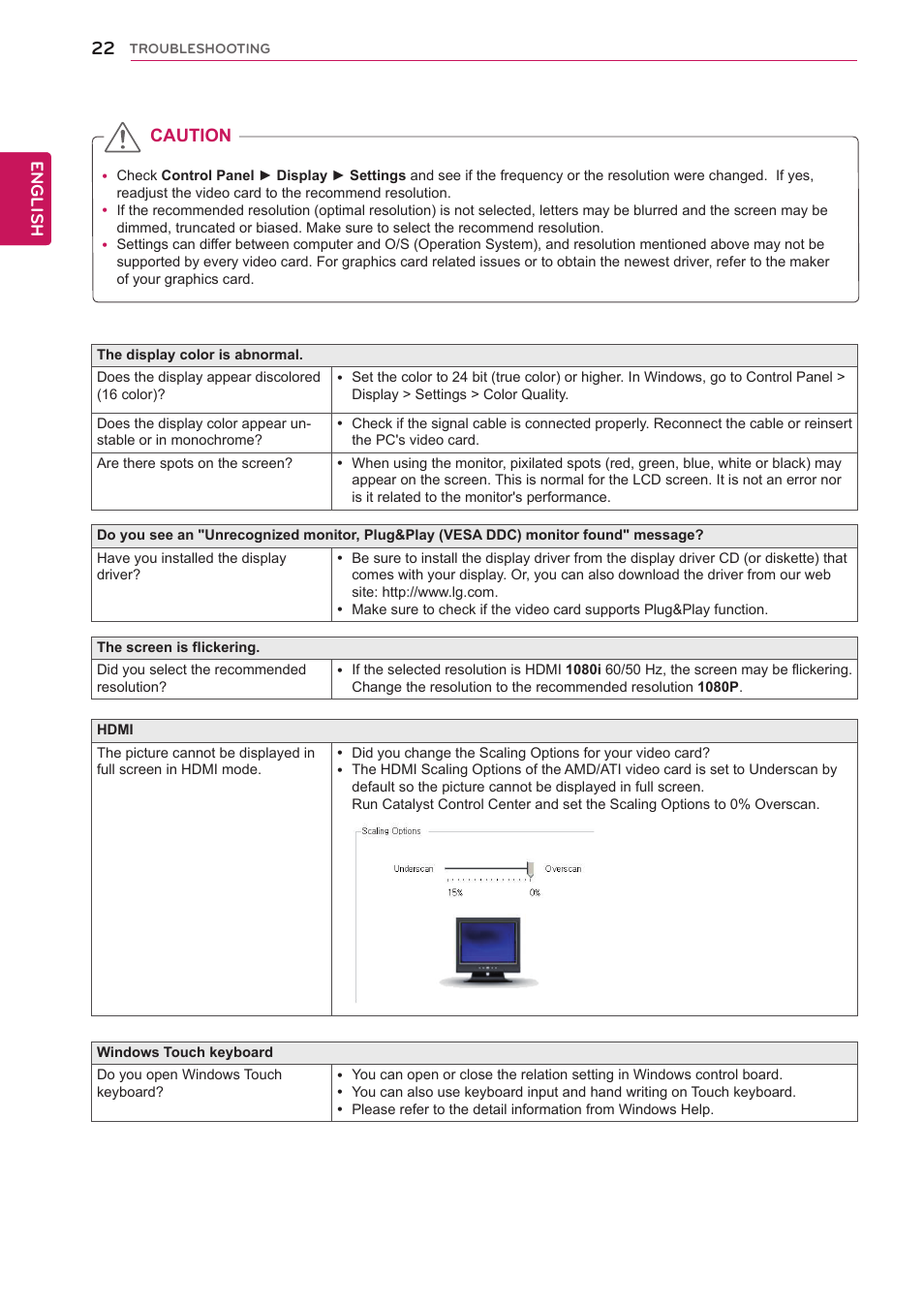 English, Caution | LG 23ET63B-W User Manual | Page 22 / 27