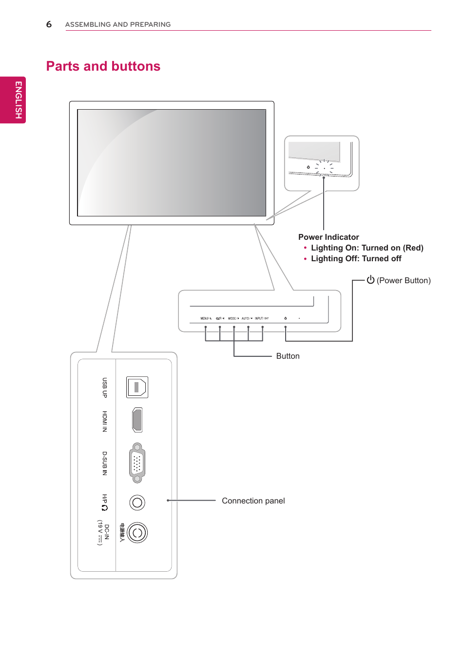Parts and buttons | LG 23ET63B-W User Manual | Page 6 / 27