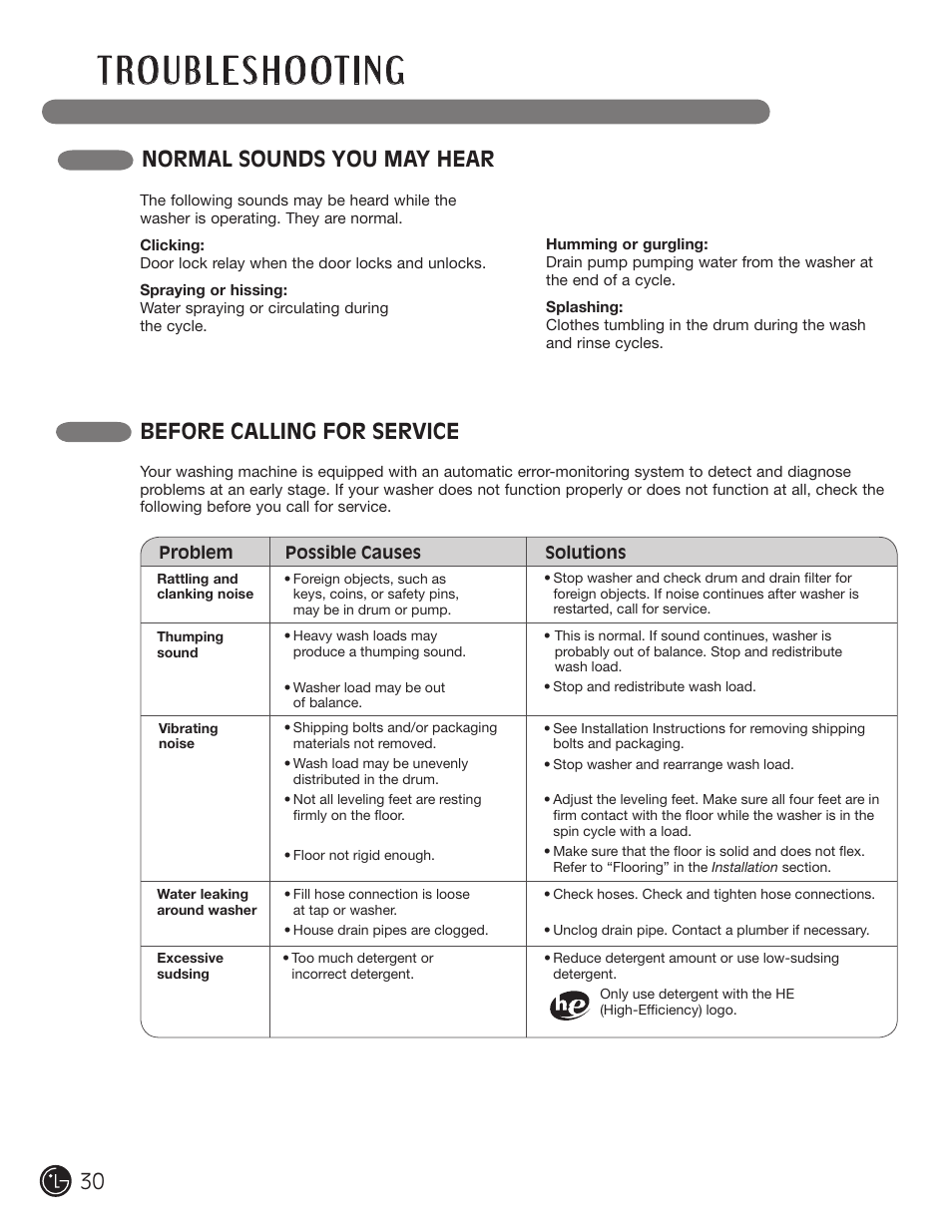 Normal sounds you may hear, Before calling for service | LG WM2601HL User Manual | Page 30 / 108