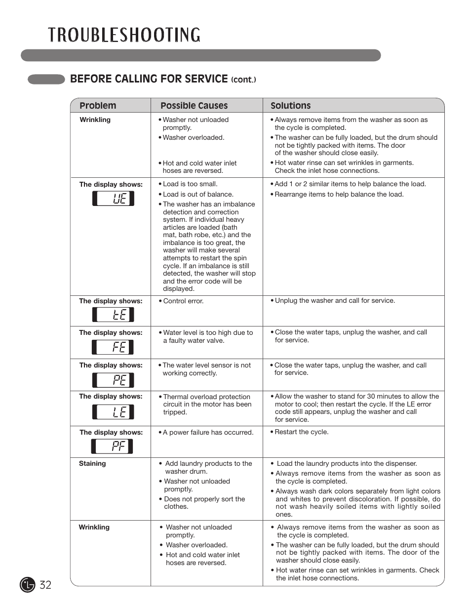 Before calling for service | LG WM2601HL User Manual | Page 32 / 108