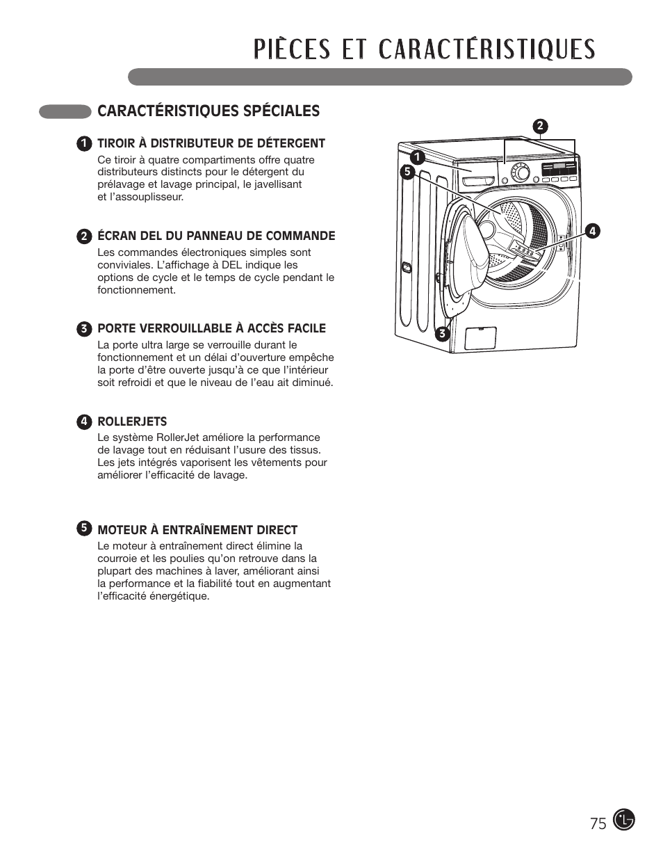 Caractéristiques spéciales | LG WM2601HL User Manual | Page 75 / 108