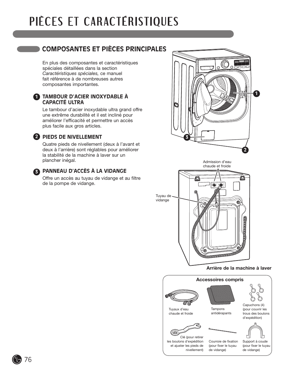 Composantes et pièces principales | LG WM2601HL User Manual | Page 76 / 108