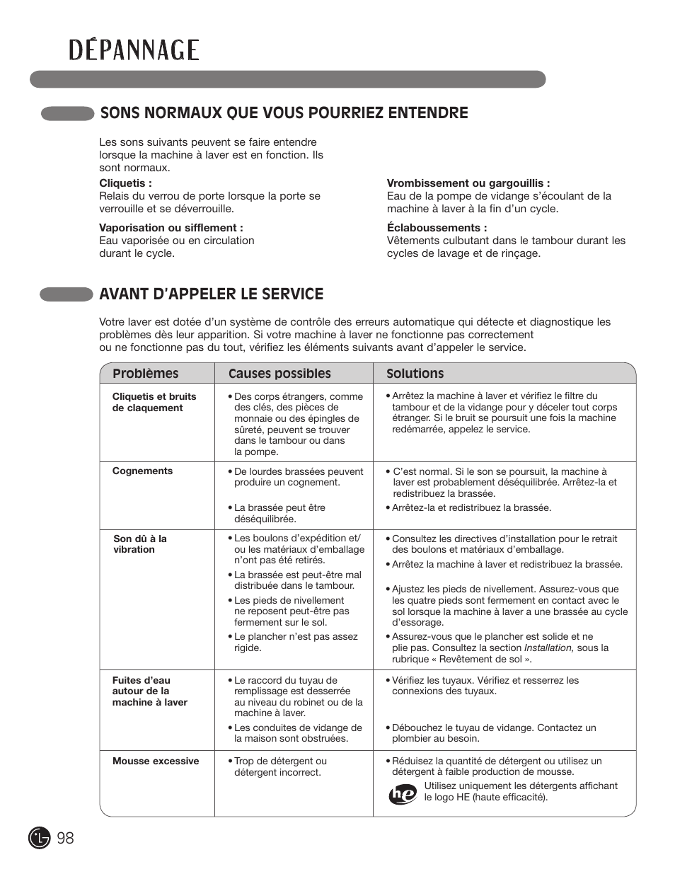 D é pa n n ag e, Sons normaux que vous pourriez entendre, Avant d’appeler le service | LG WM2601HL User Manual | Page 98 / 108