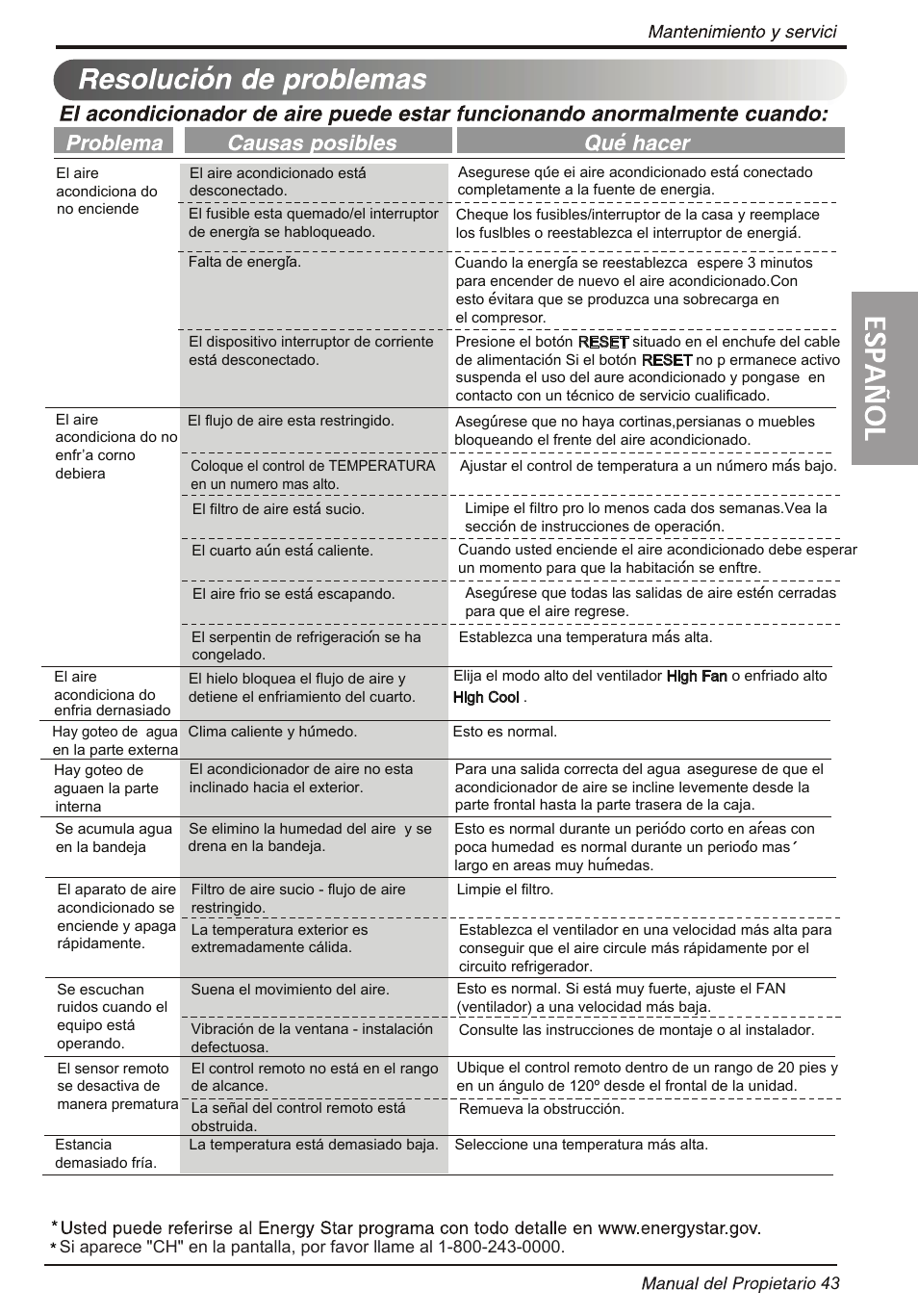 LG LW1814ER User Manual | Page 43 / 46