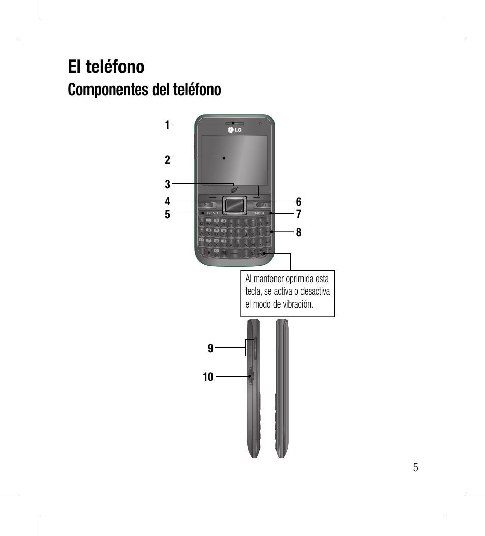 El teléfono, Componentes del teléfono | LG LG530G User Manual | Page 67 / 130