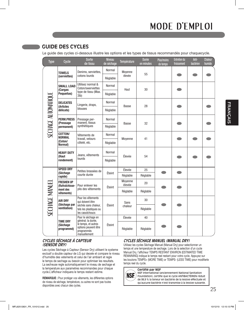 Guide des cycles, Français | LG DLE2350W User Manual | Page 113 / 132