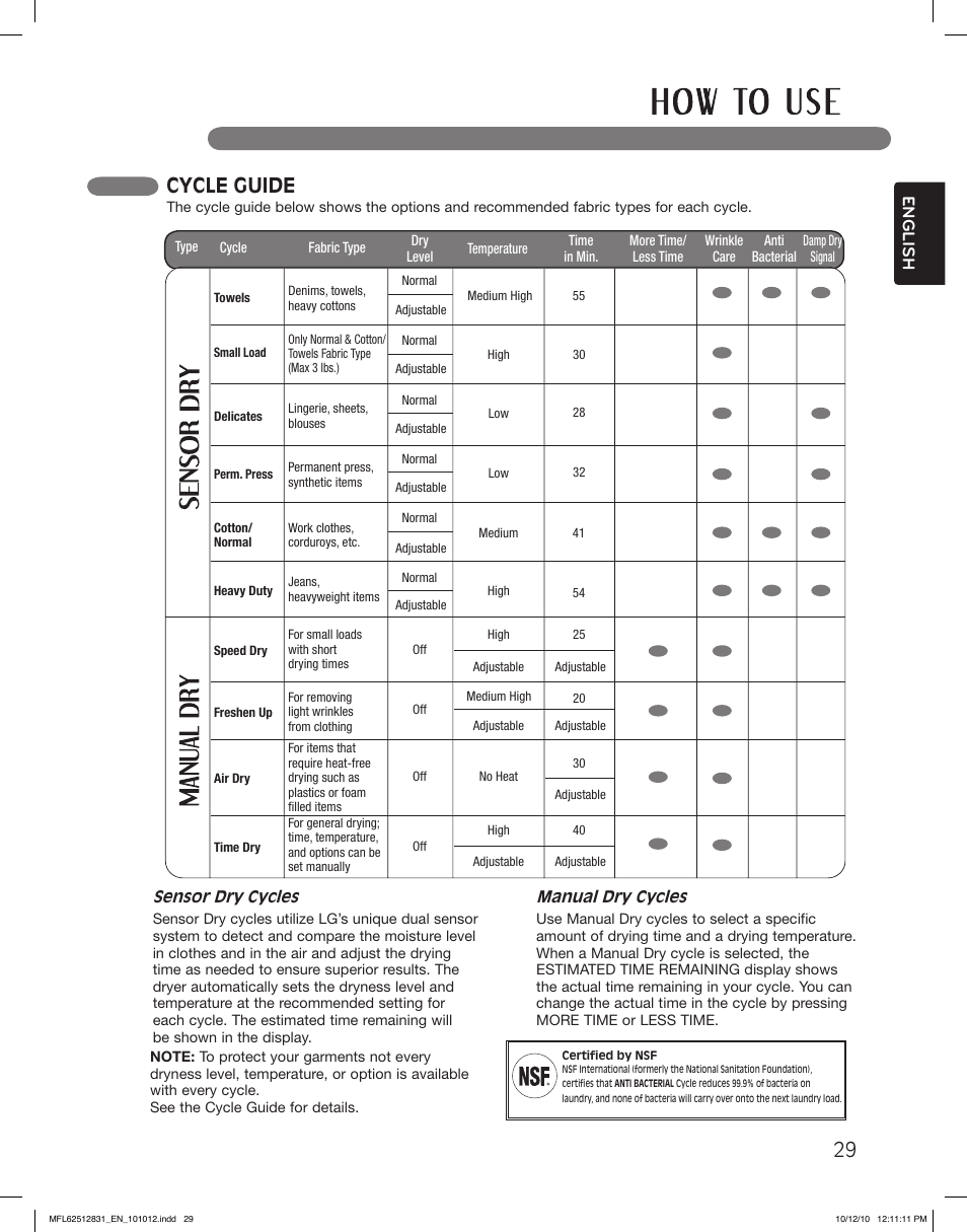 Cycle guide, English | LG DLE2350W User Manual | Page 29 / 132