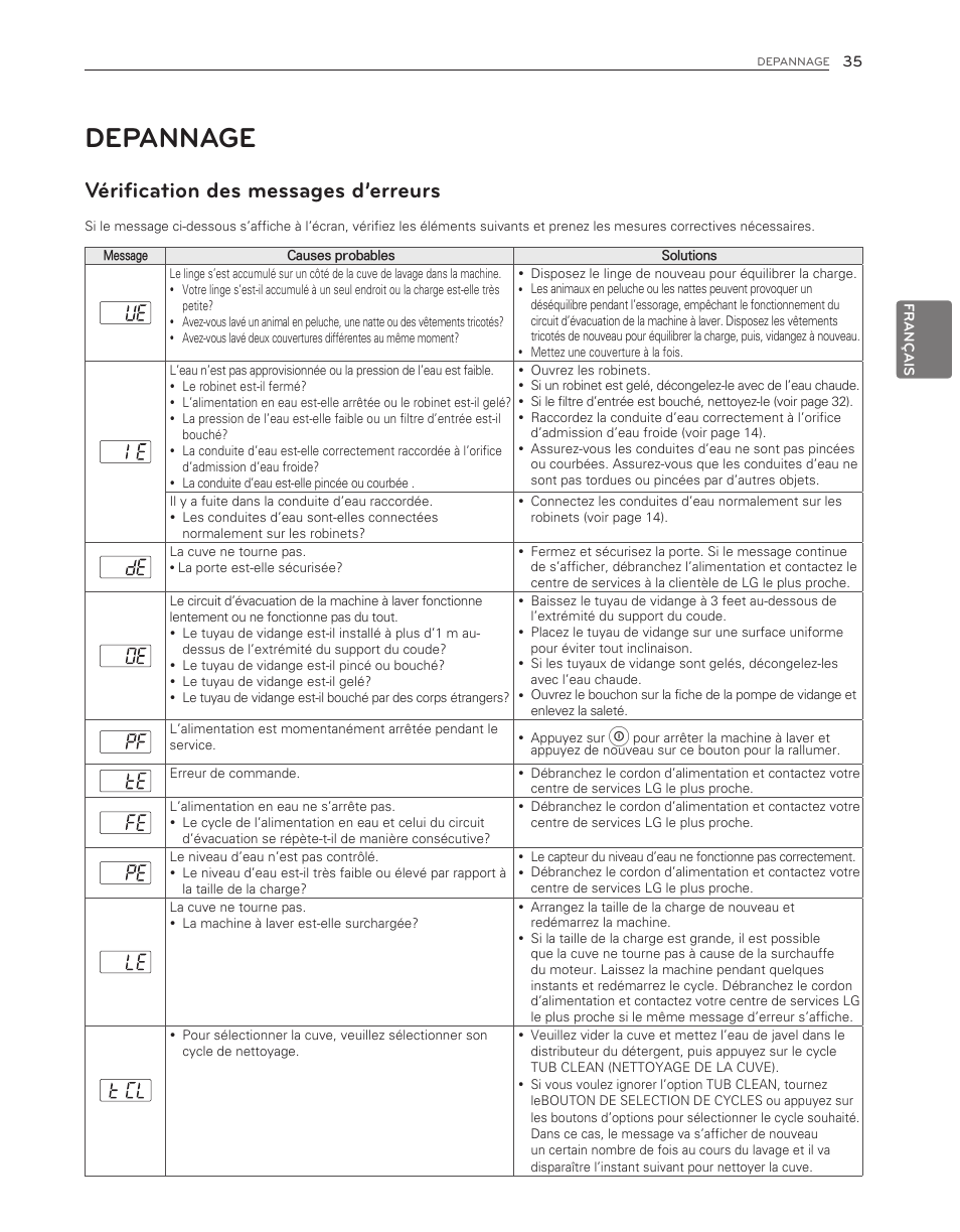 Depannage, Vérification des messages d’erreurs | LG WM3150HWC User Manual | Page 115 / 120