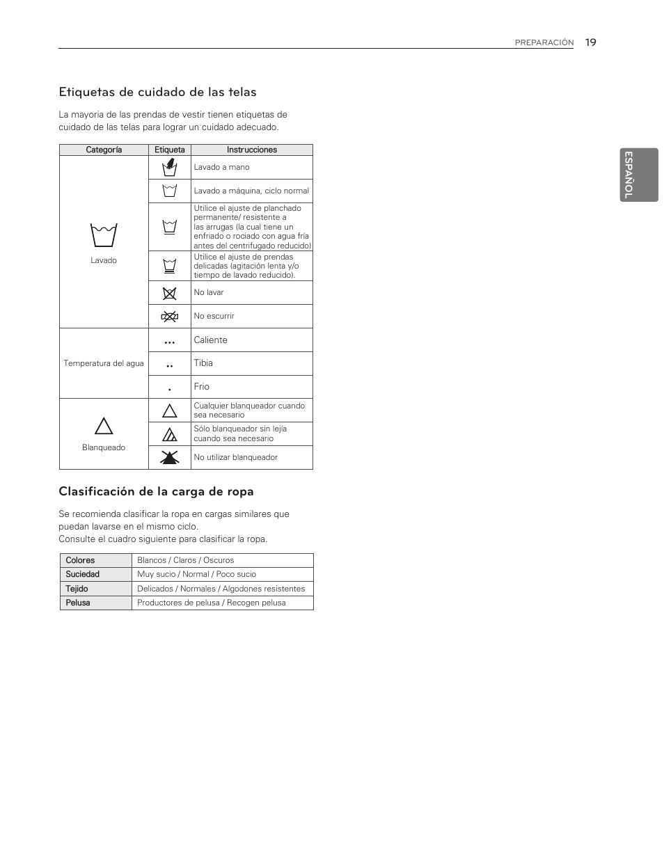 Etiquetas de cuidado de las telas, Clasificación de la carga de ropa | LG WM3150HWC User Manual | Page 59 / 120
