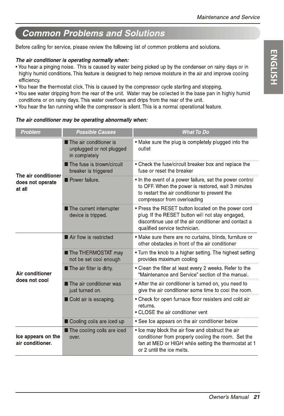 LG LW2511ER User Manual | Page 21 / 44