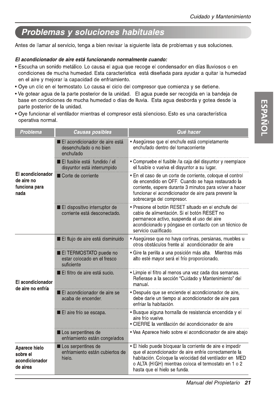 LG LW2511ER User Manual | Page 41 / 44