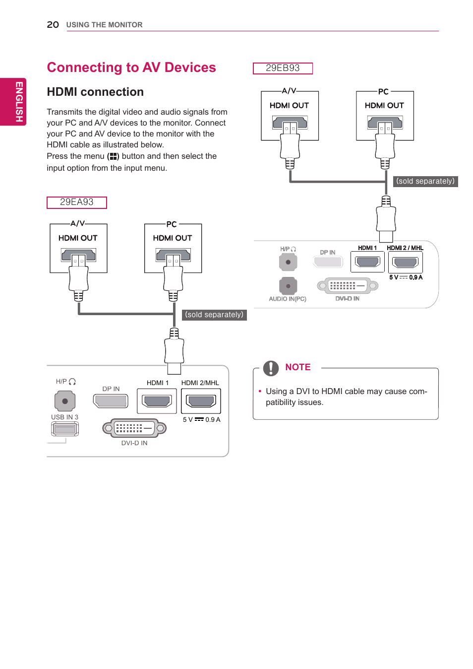 Connecting to av devices, Hdmi connection, English | LG 29EB93-P User Manual | Page 21 / 43