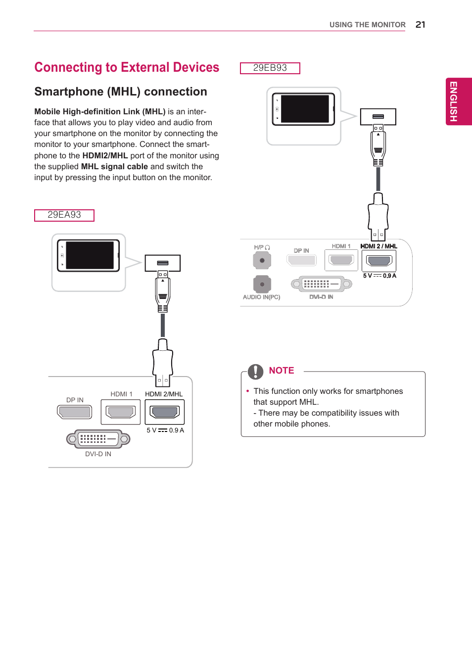 Connecting to external devices, Smartphone (mhl) connection, English | LG 29EB93-P User Manual | Page 22 / 43