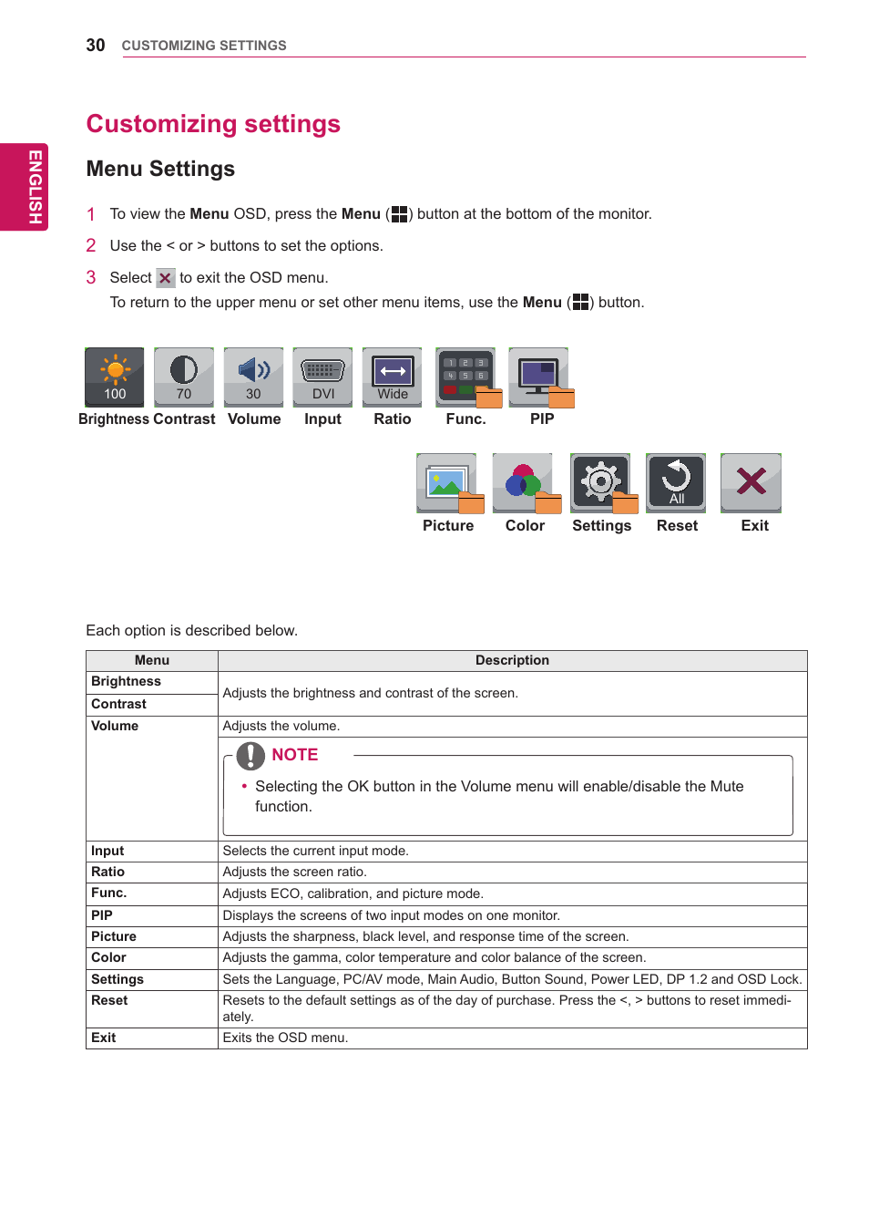 Customizing settings, Menu settings | LG 29EB93-P User Manual | Page 31 / 43