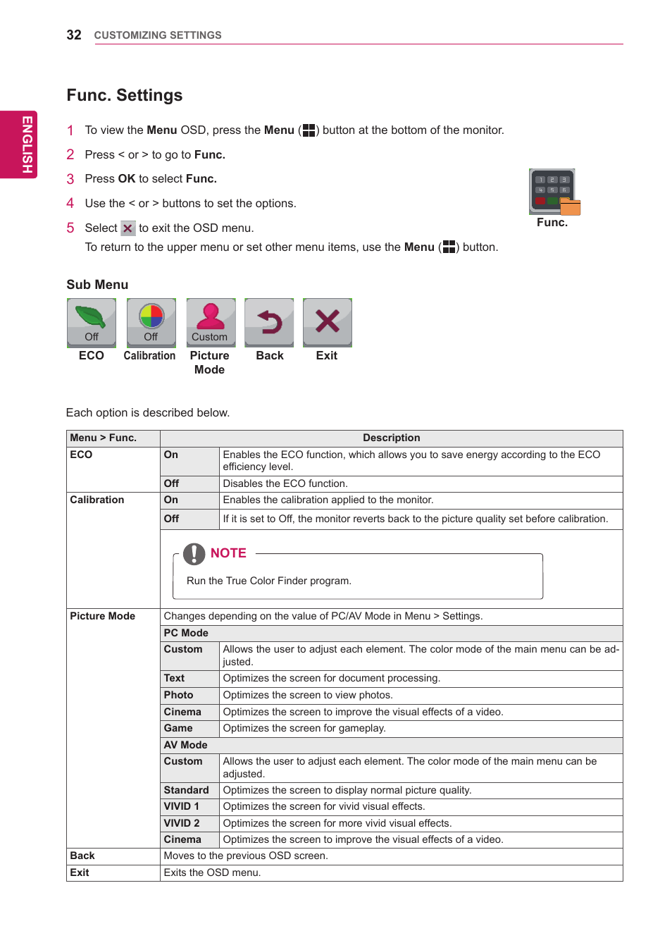 Func. settings | LG 29EB93-P User Manual | Page 33 / 43