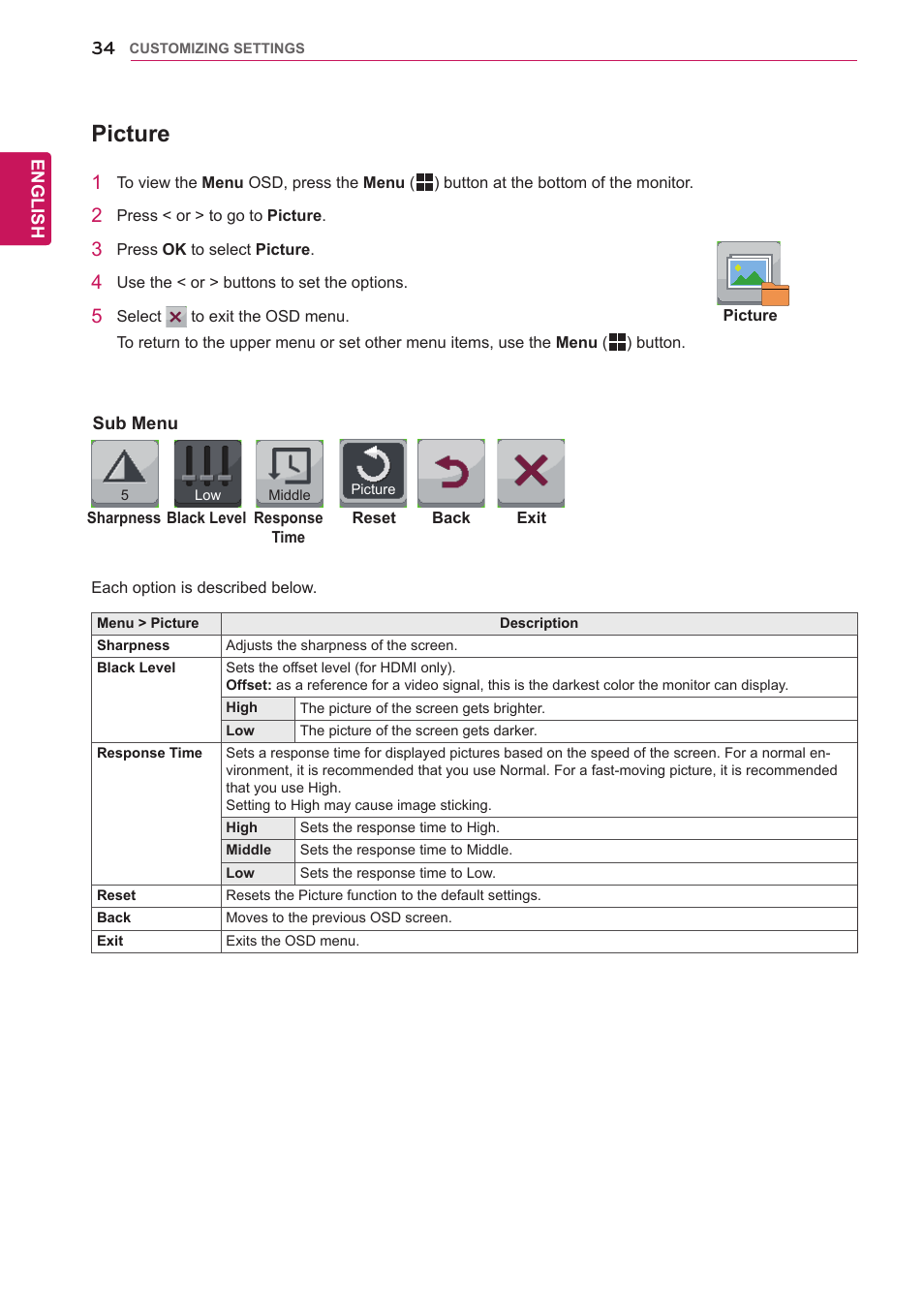 Picture | LG 29EB93-P User Manual | Page 35 / 43