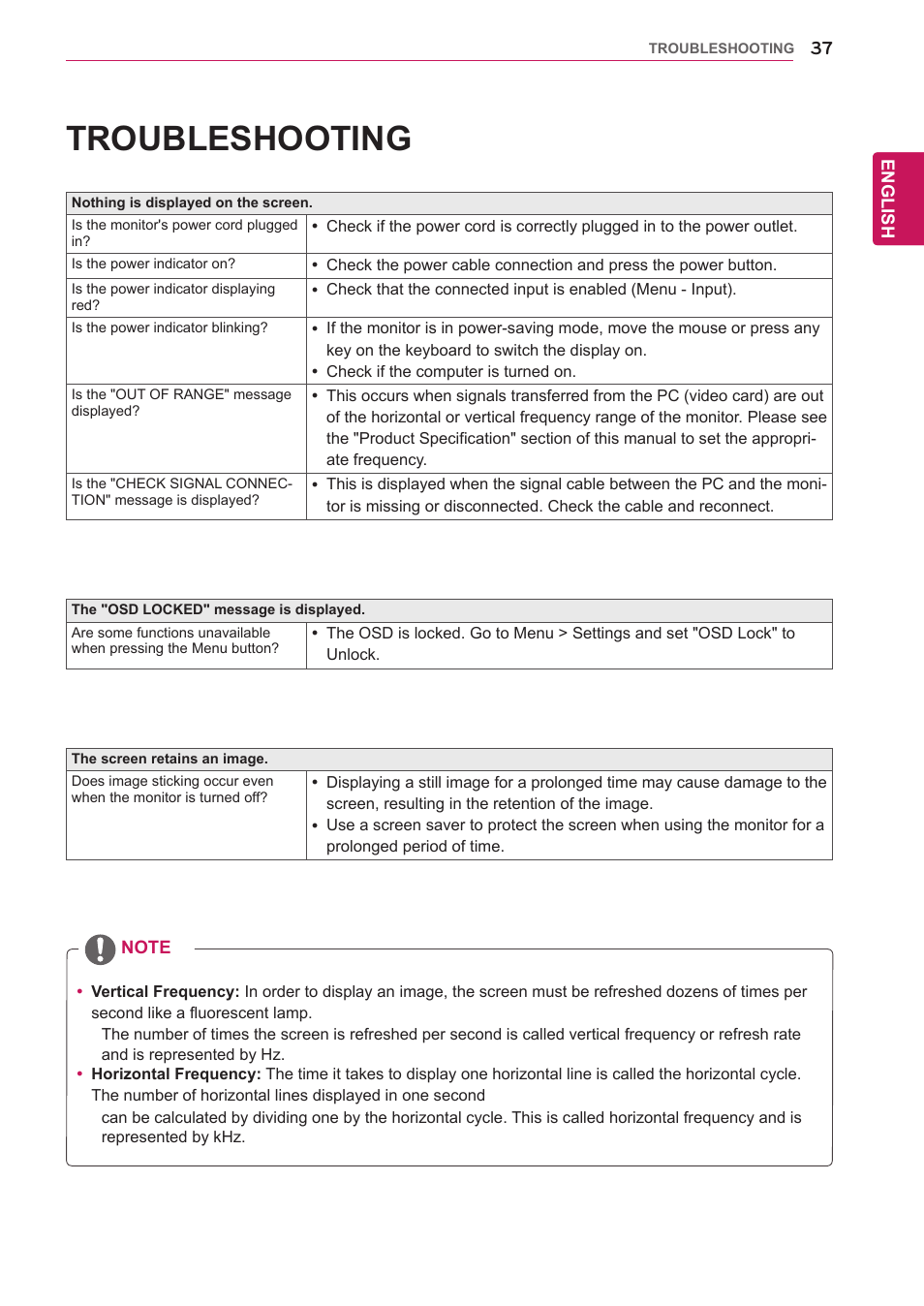 Troubleshooting | LG 29EB93-P User Manual | Page 38 / 43