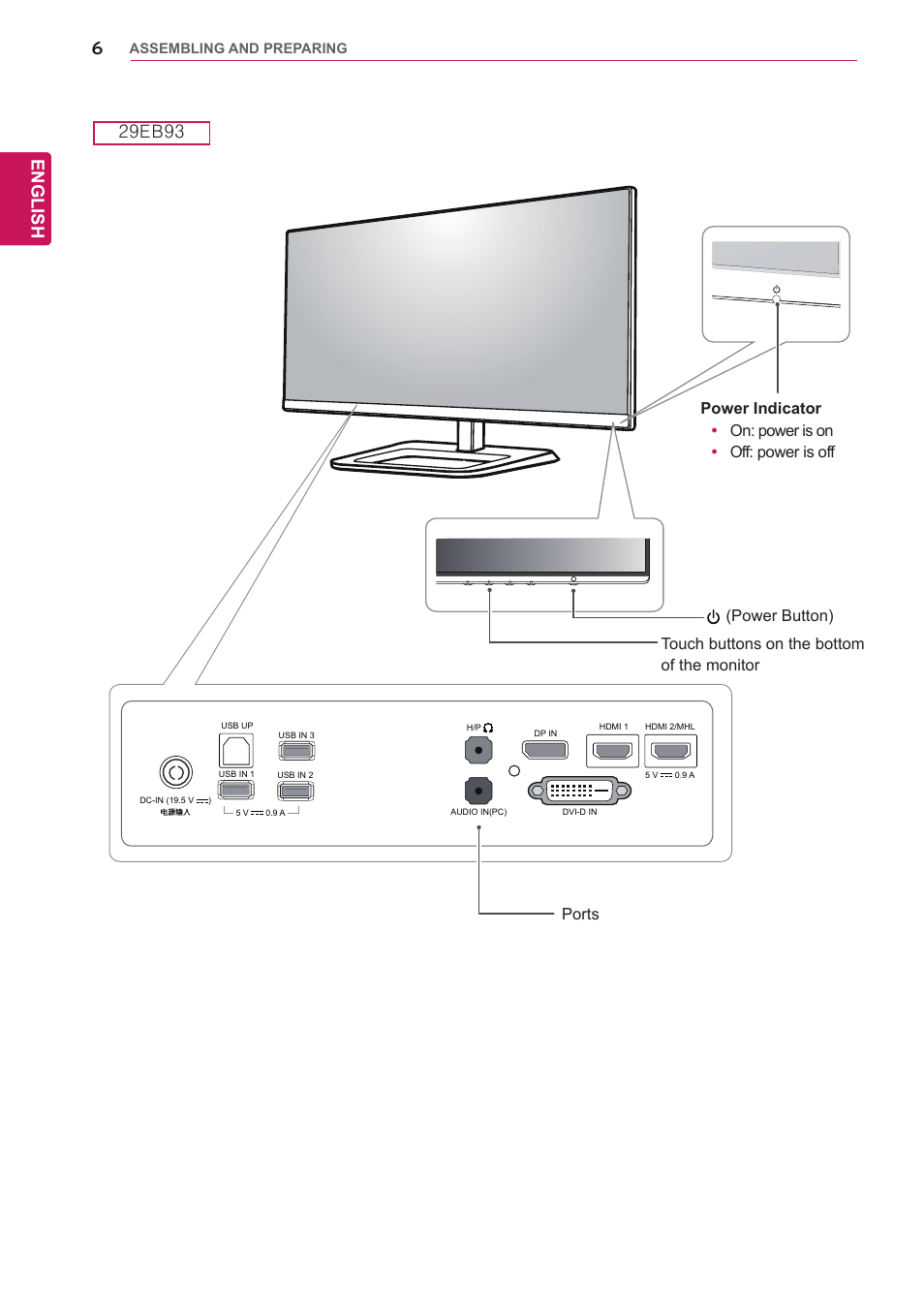 English, 29eb93 | LG 29EB93-P User Manual | Page 7 / 43