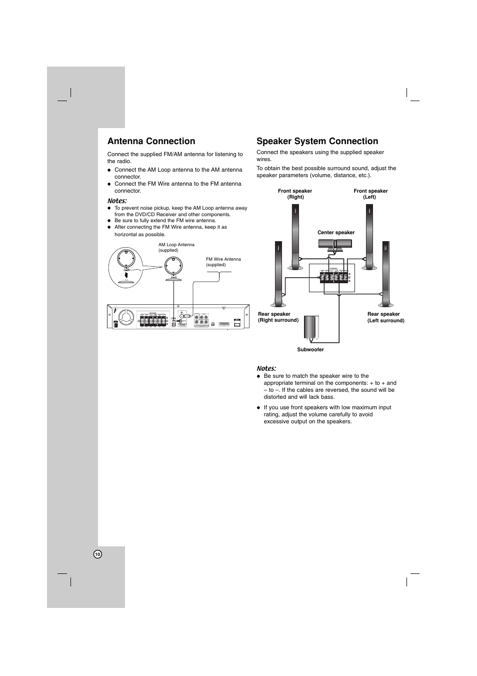 Antenna connection, Speaker system connection, Hdmi out | L - aux - r, Xm in i pod | LG LHT799 User Manual | Page 10 / 33