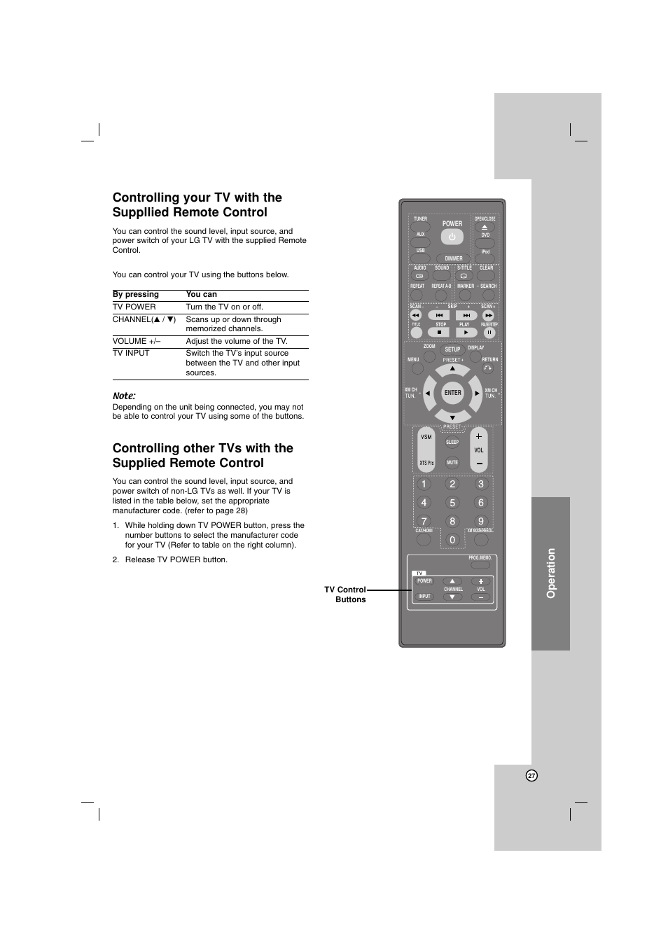 Operation | LG LHT799 User Manual | Page 27 / 33