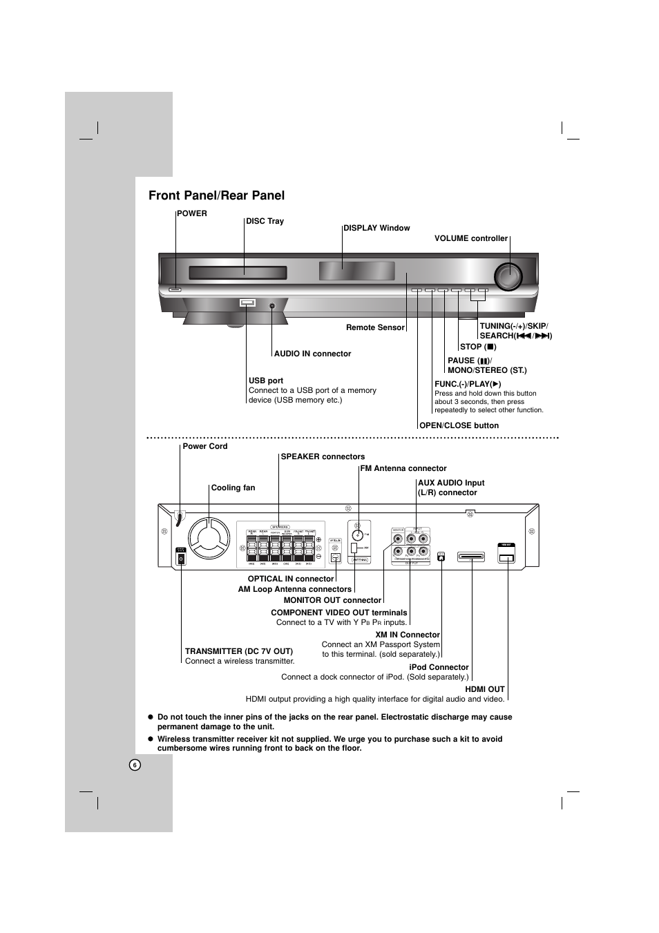 Front panel/rear panel | LG LHT799 User Manual | Page 6 / 33