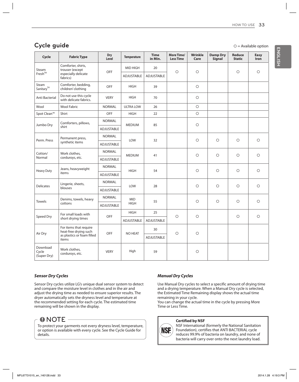 Cycle guide, Language | LG DLGX8501V User Manual | Page 33 / 108