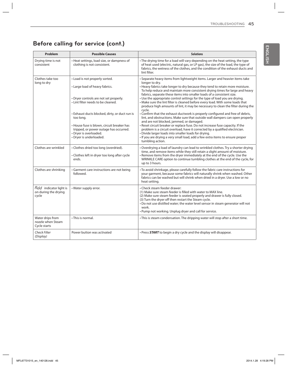 Troubleshooting, Before calling for service (cont.), Before calling for service | LG DLGX8501V User Manual | Page 45 / 108