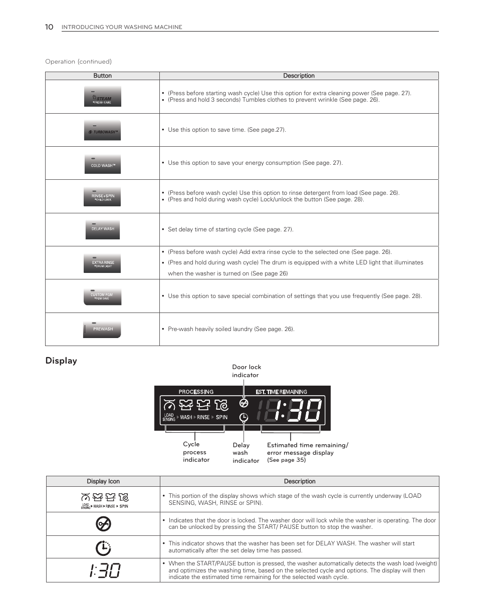 Display | LG WM8000HWA User Manual | Page 10 / 80