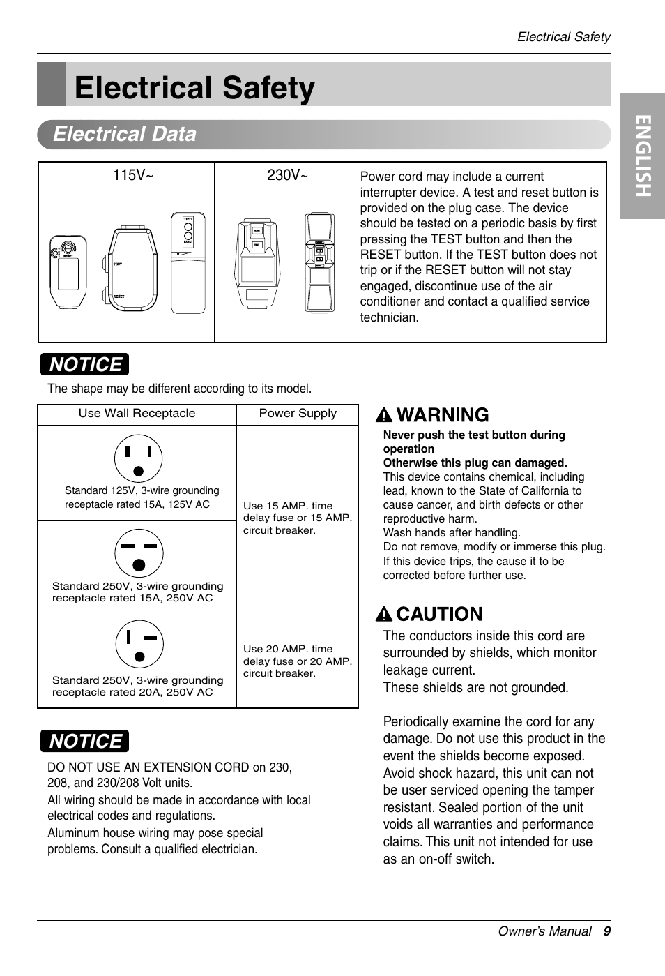 Electrical safety, English, Electrical data | Notice | LG LW1212HR User Manual | Page 9 / 44