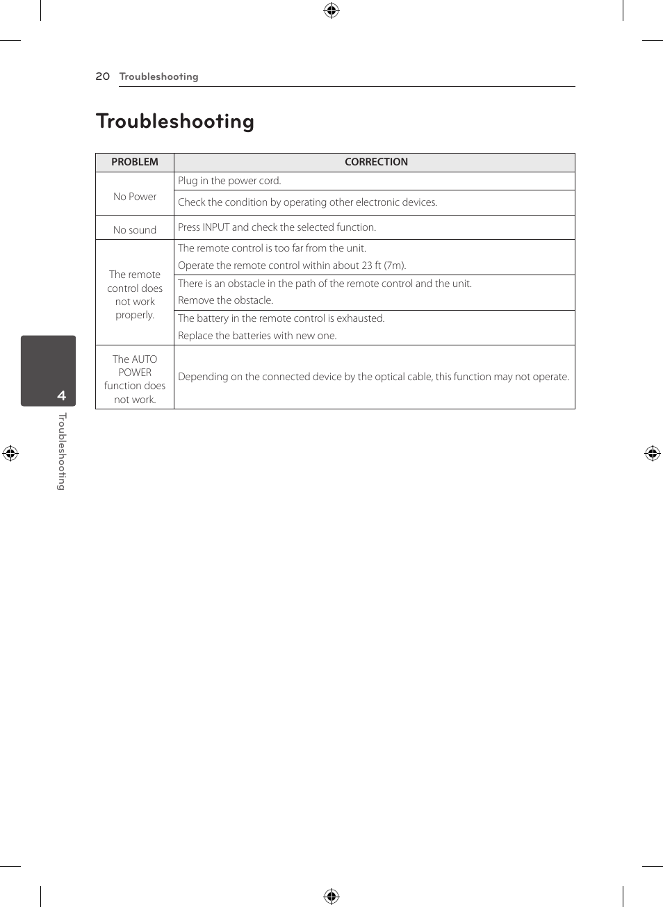 Troubleshooting | LG NB2420A User Manual | Page 20 / 24