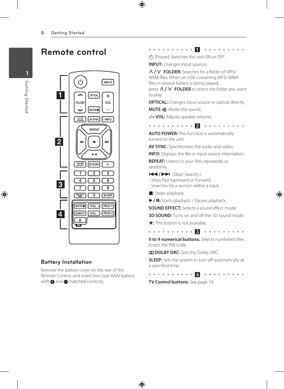 Remote control | LG NB2420A User Manual | Page 8 / 24