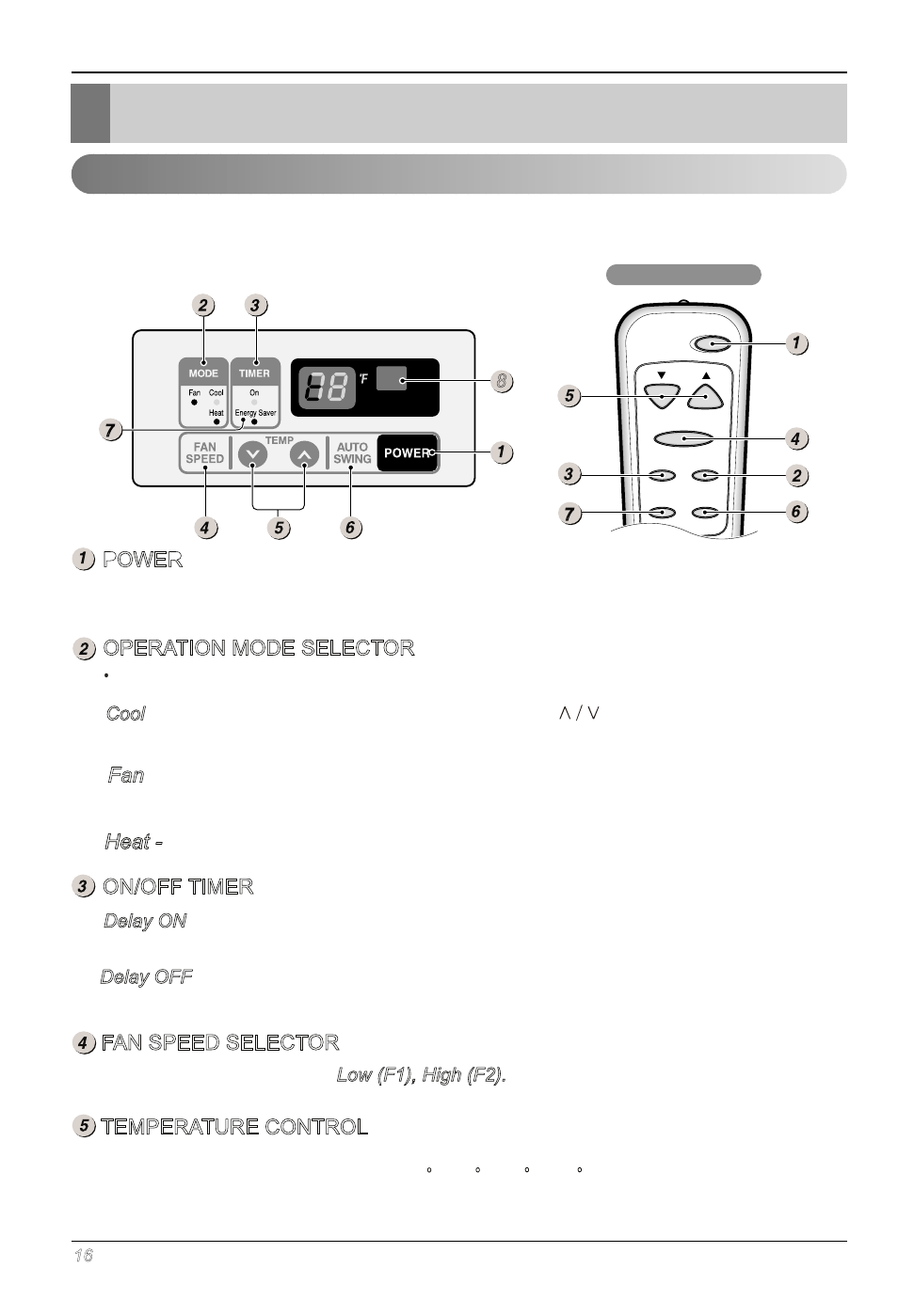 Operating instructions, Remote control, Power operation mode selector | Heat, On/off timer fan speed selector, Temperature control | LG LW2413HR User Manual | Page 16 / 48