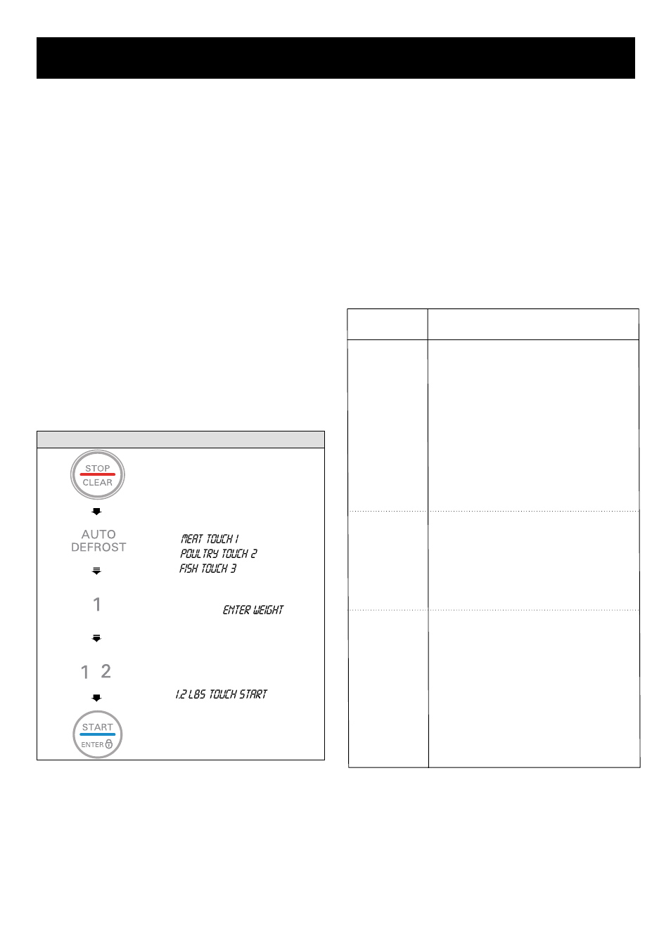 Using your microwave oven, Auto defrost | LG LRM1260SW User Manual | Page 16 / 25
