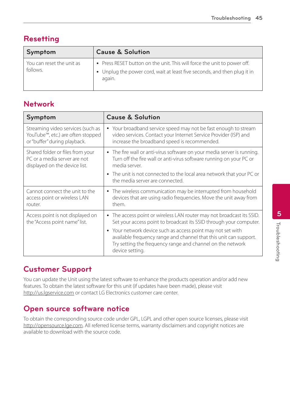 Resetting, Network, Customer support | Open source software notice | LG ST600 User Manual | Page 45 / 54